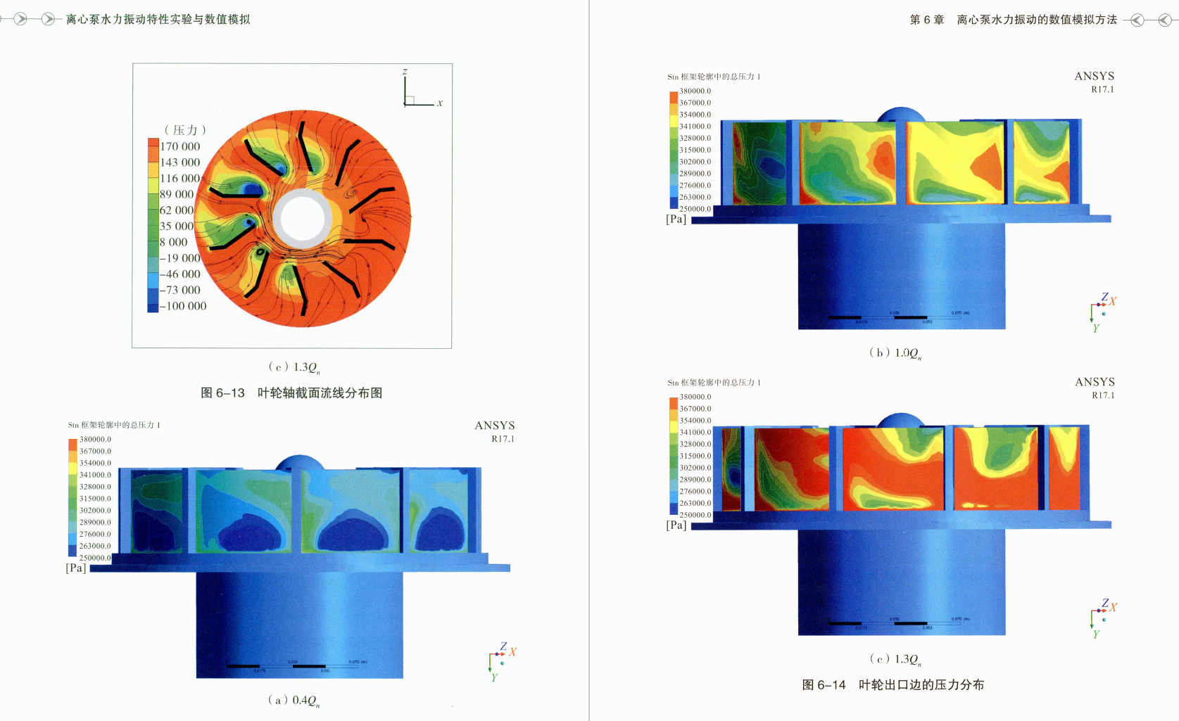 《离心泵水力振动特性实验与数值模拟》书籍推荐